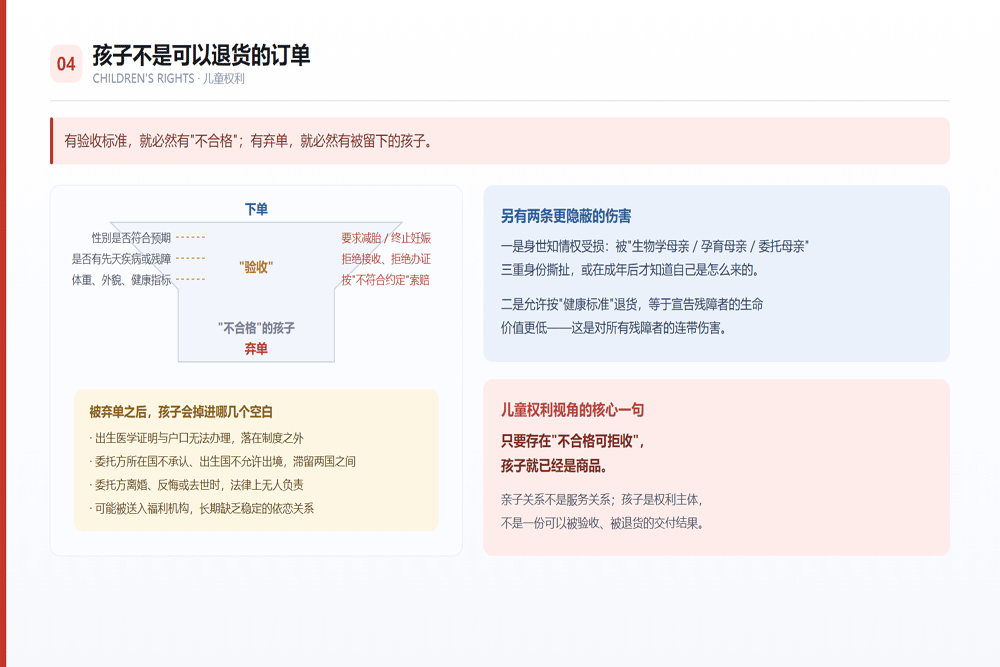 孩子不是可以退货的订单
